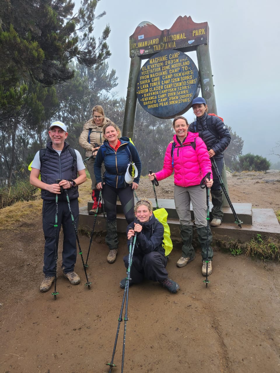 Kilimanjaro trekking group beneath the Machame Camp sign